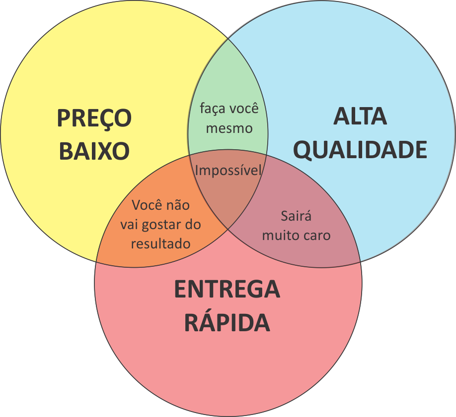 relacao_servicos