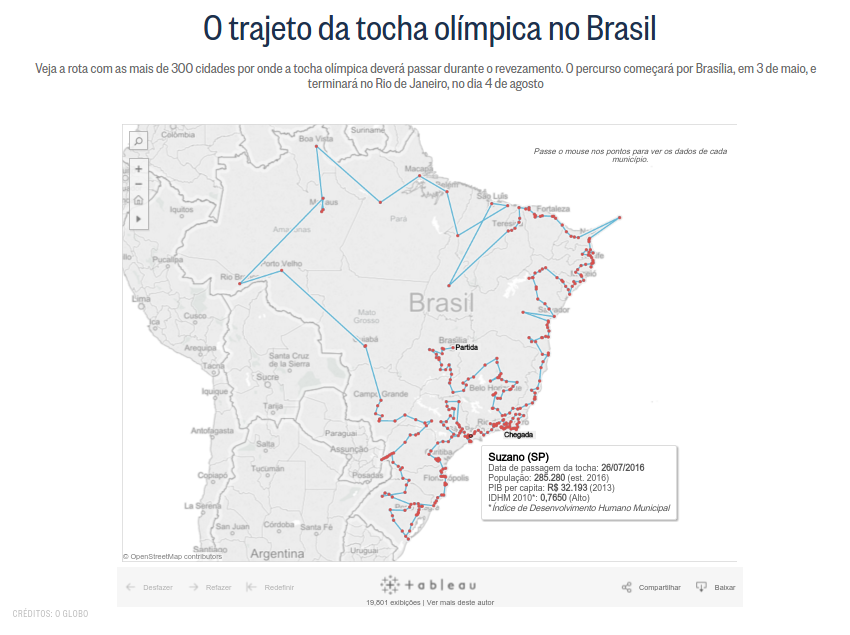 Infográfico das cidades do trajeto do revezamento da tocha olímpica